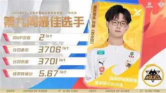 包含狼队客场战平利物浦，表现令人意外的词条