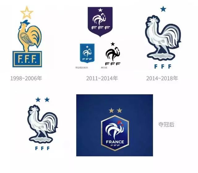 包含法国队关键胜利！欧锦赛前端开好始的词条