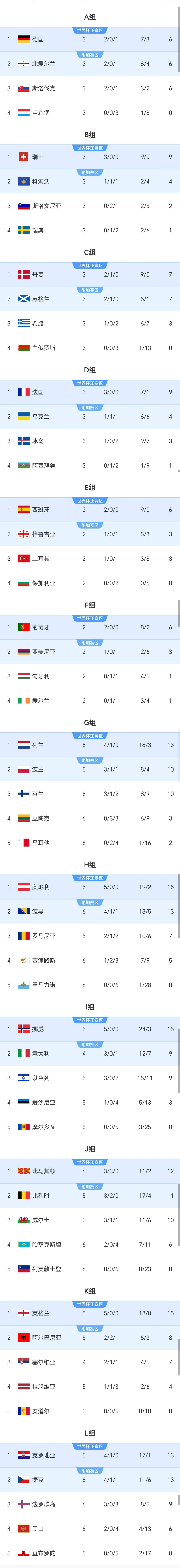 九州娱乐官网-欧国联资格赛结果出炉，受关注的焦点战役